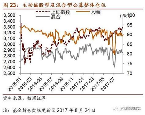 “强监管，零容忍”，中国金融业迎来新一轮高强度监管形势 - 知乎