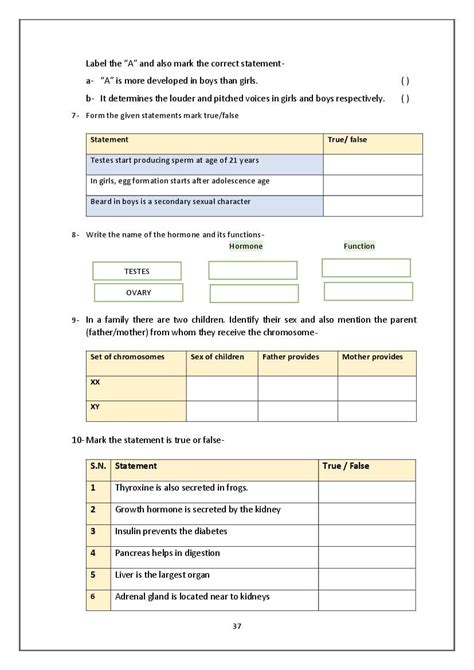 Image result for Class 8th Science Important Questions