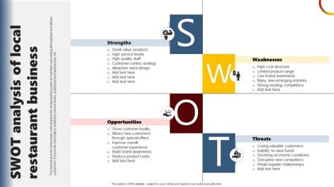 Image result for SWOT Restaurant Examples