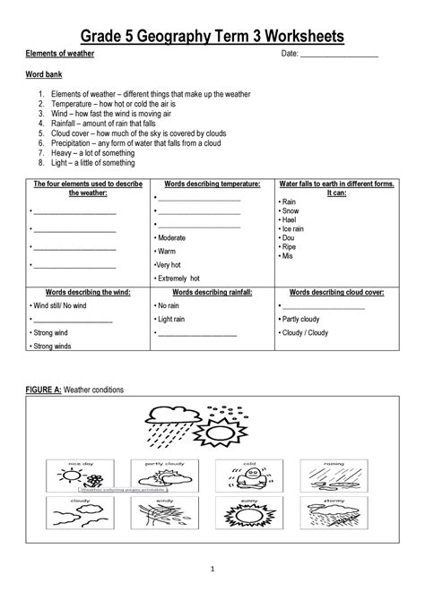 Gr.5G Term 3 Worksheets-1 - Grade 5 Geography Term 3 Worksheets ...