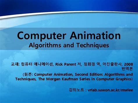 Image result for Computer Algorithms Animation