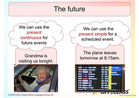 Future Perfect Lesson Plan 的图像结果