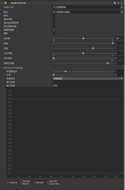 Unity Audio Between Scenes 的图像结果
