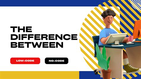 Image result for No Code Software Development