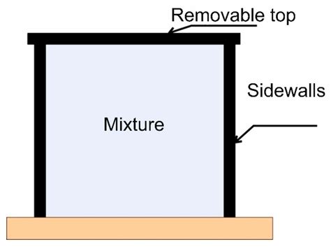 Specific Aspects of Modeling Gas Mixture Explosions in the Atmosphere