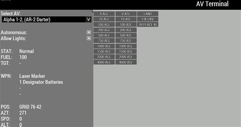 Image result for Arma 3 Keybinds Tutorial