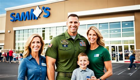 Image result for Sam's Club Membership Cost