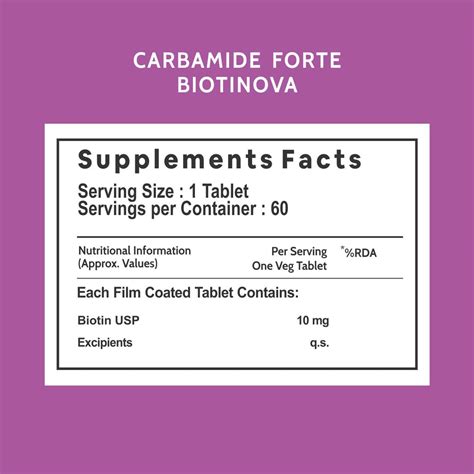Buy CARBAMIDE FORTE BIOTIN 10000MCG 60 TABLETS Online & Get Upto 60% ...