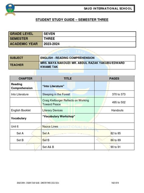 Image result for 7 Class Study