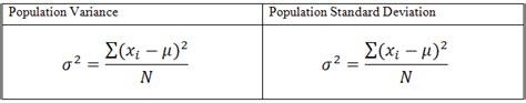 How to Find Population Variance 的图像结果