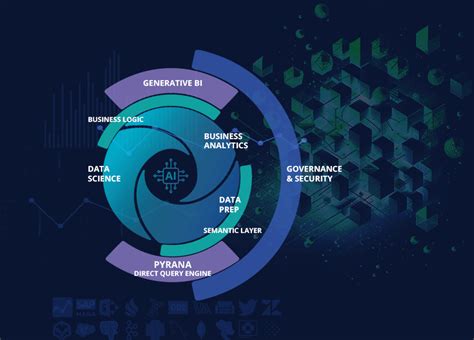 Image result for How to Navigate through Pyramid Analytics