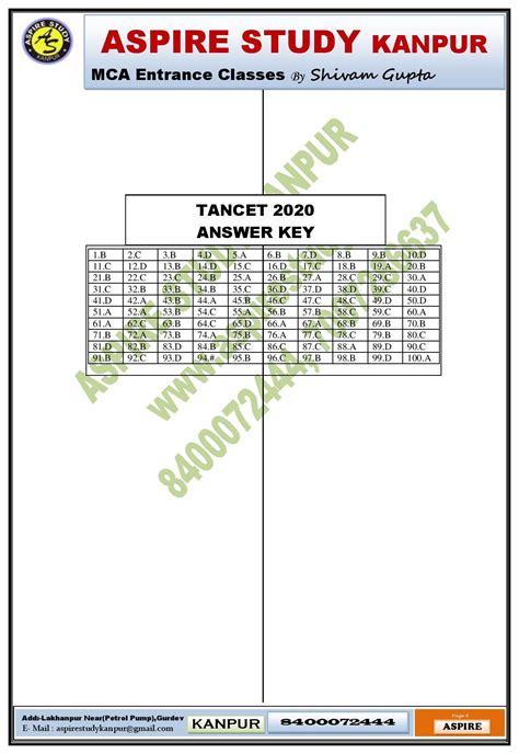 MCA TANCET 2020 Questions Paper and Answer Key PDF (Practice Set)