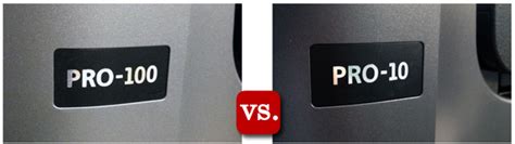 Image result for Canon Pro 10 Tutorial