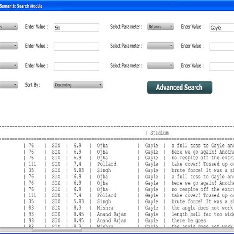 SPARQL Query Syntax 的图像结果