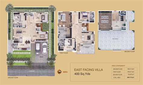 Keerthi Westwinds | Hyderabad Villas properties | JLL Homes