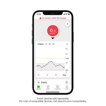 Image result for Dexcom vs Libre