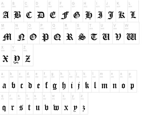 Cloister Black - Death Note L Font - UpFonts