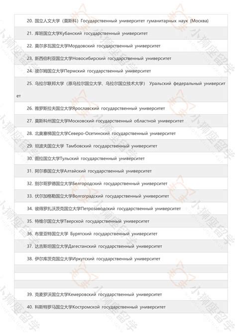 哪些俄罗斯大学是中国教育部承认的？查看详细名单！ - 小狮座俄罗斯留学