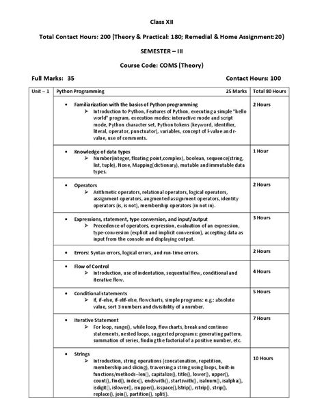 Class 12th Computer Science Syllabus 的图像结果