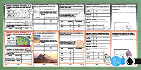 Integer Problems 的图像结果