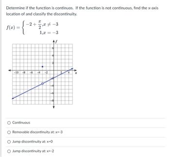 when a step function is not continuous 的图像结果