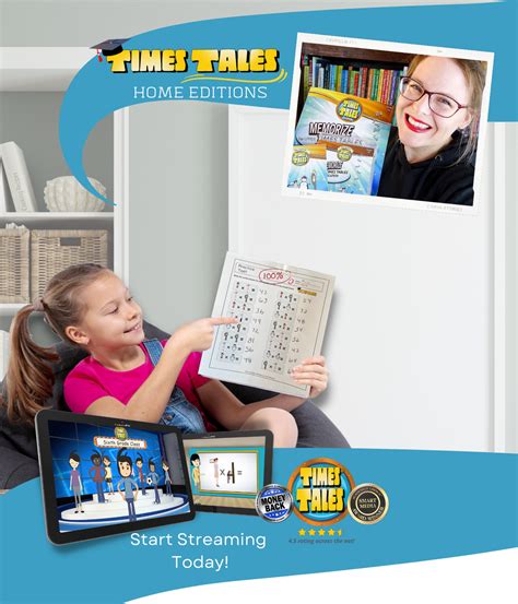 Image result for How to Learn Multiplication Tables Fast