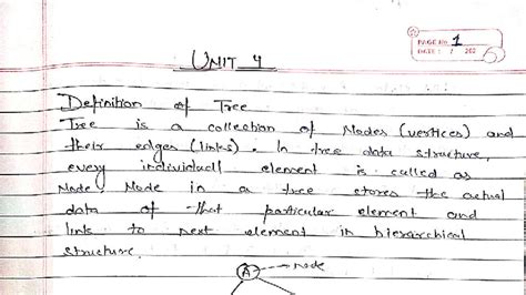 DS 202 - Unit 4: Understanding Tree Data Structures and Types - Studocu