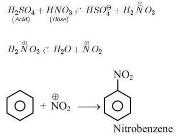 Benzene on nitration gives nitrobenzene in presence of HNO3 and H2SO4 ...