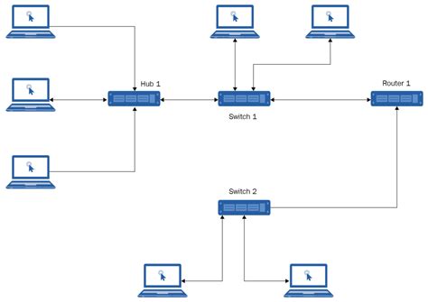 80 Most Important Network Fundamentals Questions With Answers - Tech Hyme
