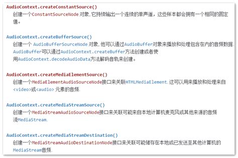JavaScript Audio API Stereo Visualization Left Right Channel 的图像结果