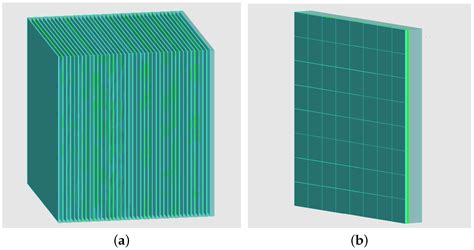 Development of a Novel Highly Granular Hadronic Calorimeter with ...