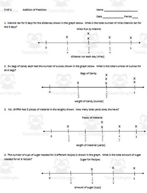 Line Plot Examples 的图像结果