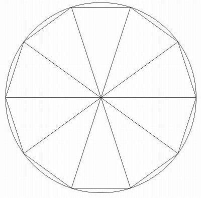 Image result for Confusing Code Screen