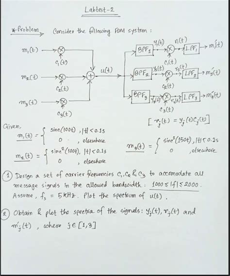 Image result for MATLAB DSP Tutorial