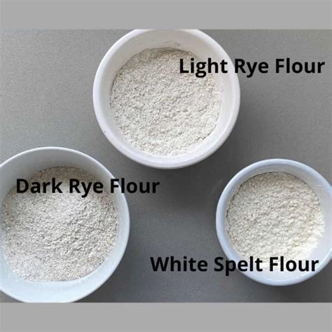 Nordic Rye Flour Types