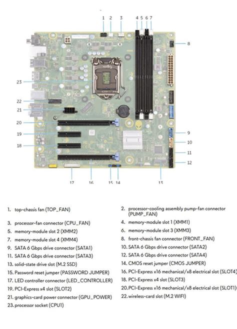 Image result for Alienware X51 R2 Motherboard Upgrade