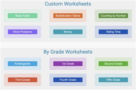 Math Fact Cafe Review [August 2024 Update] TopSchoolReviews