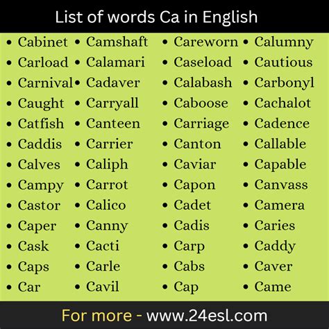 English Vocabulary Words From A-Z - 24esl.com