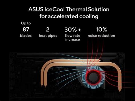 Buy Asus MB511WS VivoBook 16X Laptop (AMD Ryzen 5 5600H/16 GB/512 GB ...