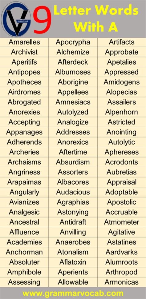 Nine Letter Words Starting With A - GrammarVocab