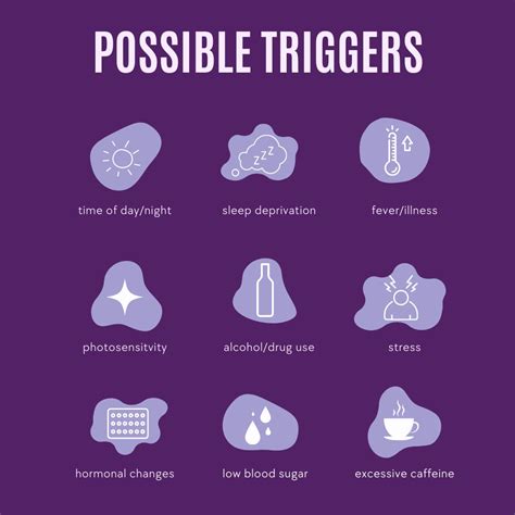 Epilepsy Seizure Triggers The Defeating Epilepsy Foundation On X: