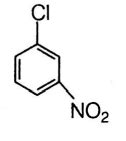 Which of the aromatic compounds react fastest with methoxide ion?