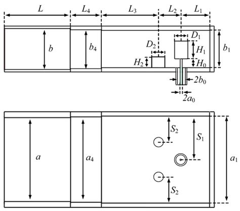 Design of a Broadband Transition from a Coaxial Cable to a Reduced ...