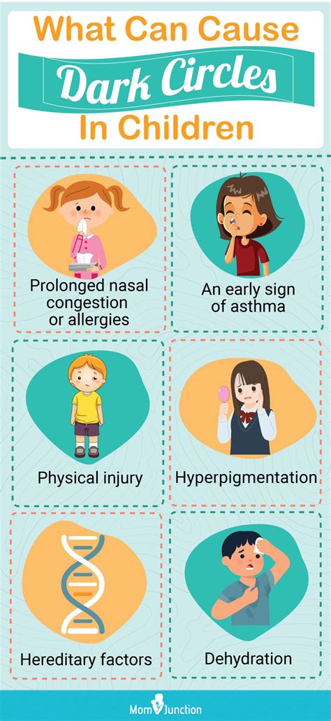 Yellow Eye Discharge In Toddler