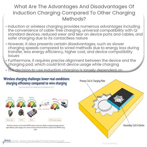 What are the advantages and disadvantages of induction charging ...