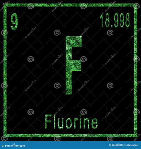 Fluorine Chemical Element With 9 Atomic Number, Atomic Mass And ...