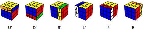 Image result for Display Digital Arduino