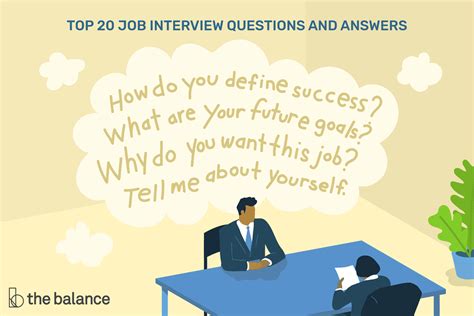 Job Interview Questions and Answers 的图像结果
