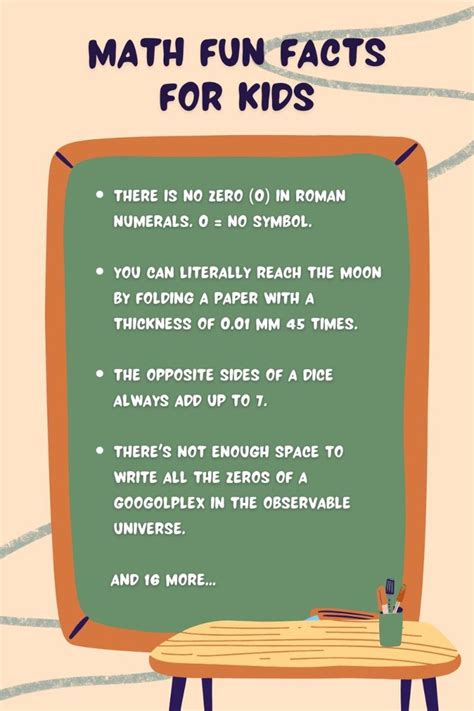 Fun Math Facts 的图像结果