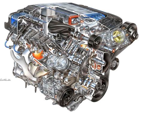 111.1 Compression Small Block Chevrolet Engine 的图像结果